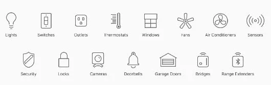Apple ora elenca gli accessori compatibili con HomeKit 1 HomeKit