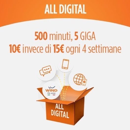 Ora Wind vende SIM Card anche su Amazon 1 Wind All Digital