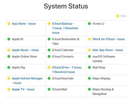 servizi Apple 530x395 1