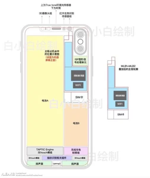 Nuovi schemi confermano la batteria a L del prossimo iPhone 1 schema iPhone 8