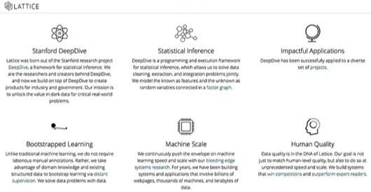Apple compra Lattice Data per migliorare l'intelligenza artificiale 1 Lattice Data