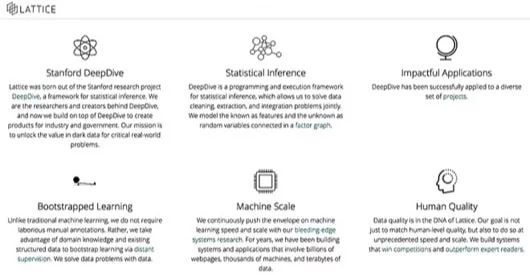 Lattice Data