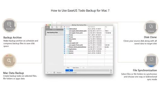 EaseUS Todo Backup, una buona app per creare backup del Mac 1 EaseUS Todo Backup