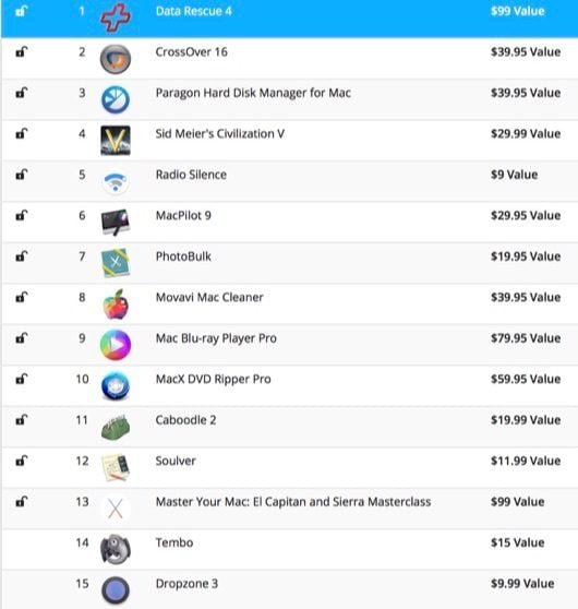 Un nuovo bundle di software per Mac il cui prezzo lo decidi tu 1 bundle software