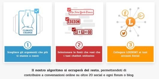 Loudemy, il bot che risponde per voi alle conversazioni d'odio e fake news 1 Loudemy