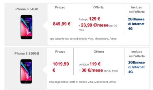 TIM iPhone 8