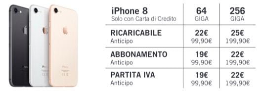 Wind, i piani ricaricabili e in abbonamento per avere l'iPhone 8 e 8 Plus 1 Wind iPhone 8