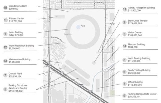 Quando costano i vari edifici dell'Apple Park 1 Apple Park