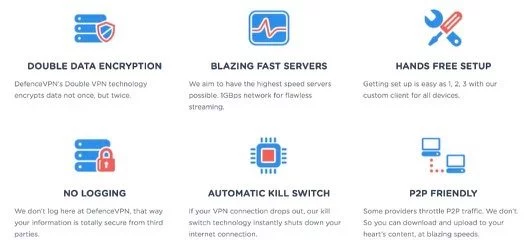 Un abbonamento a vita a DefenceVPN per 39,99 $ 1 DefenceVPN