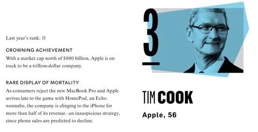 Tim Cook New Establishment