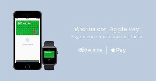 Widiba Apple Pay