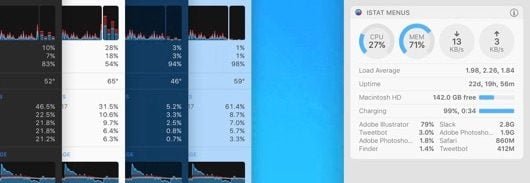 iStat Menus si aggiorna alla versione 6 per High Sierra 1 iStat Menus 6