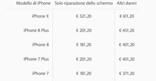 riparare iPhone X