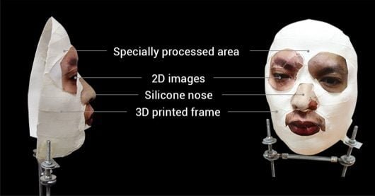 Face ID maschera