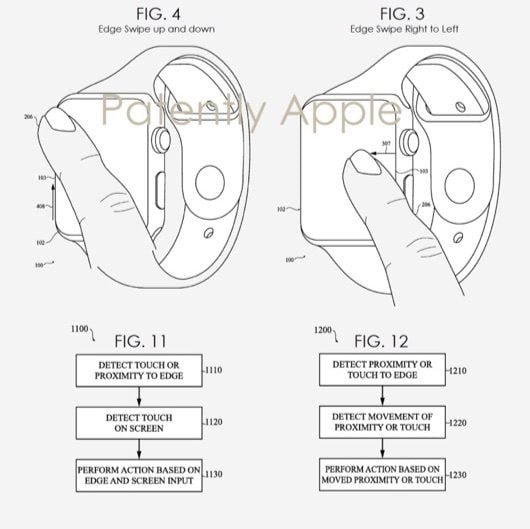 brevetto_gesture_Apple_Watch