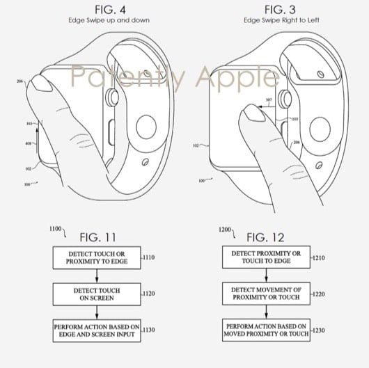 brevetto_gesture_Apple_Watch