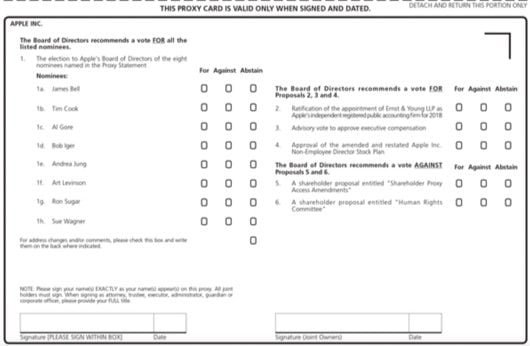 assemblea azionisti 2017