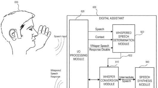 Apple brevetta la possibilità di sospirare parole a Siri 1 brevetto sospirare Siri