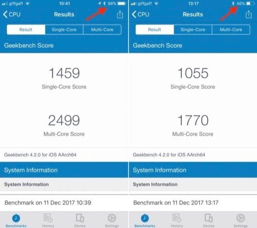 iPhone 6s batteria performance