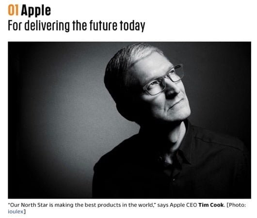 Fast Company classifica 2018