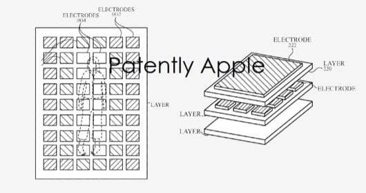 Apple brevetta il copri materasso che monitora il sonno 1 brevetto sensore sonno