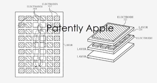 brevetto sensore sonno