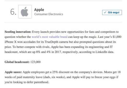 LinkedIn: Apple è la sesta azienda americana dove le persone vorrebbero lavorare 1 LinkedIn 2018