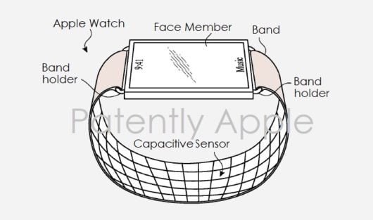 Apple brevetta un cinturino per Apple Watch con sensori sportivi 1 brevetto cinturino sensori