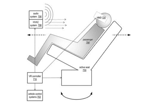 Apple brevetta un casco VR per l'auto a guida autonoma 1 brevetto simulatore guida autonoma