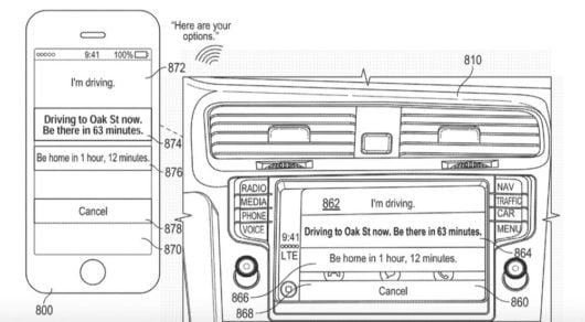 Apple brevetta l'uso di Siri per personalizzare i messaggi 1 brevetto Siri indicazioni