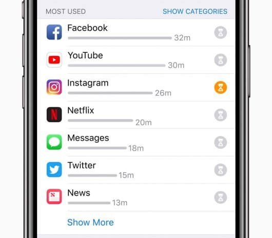 Screen Time