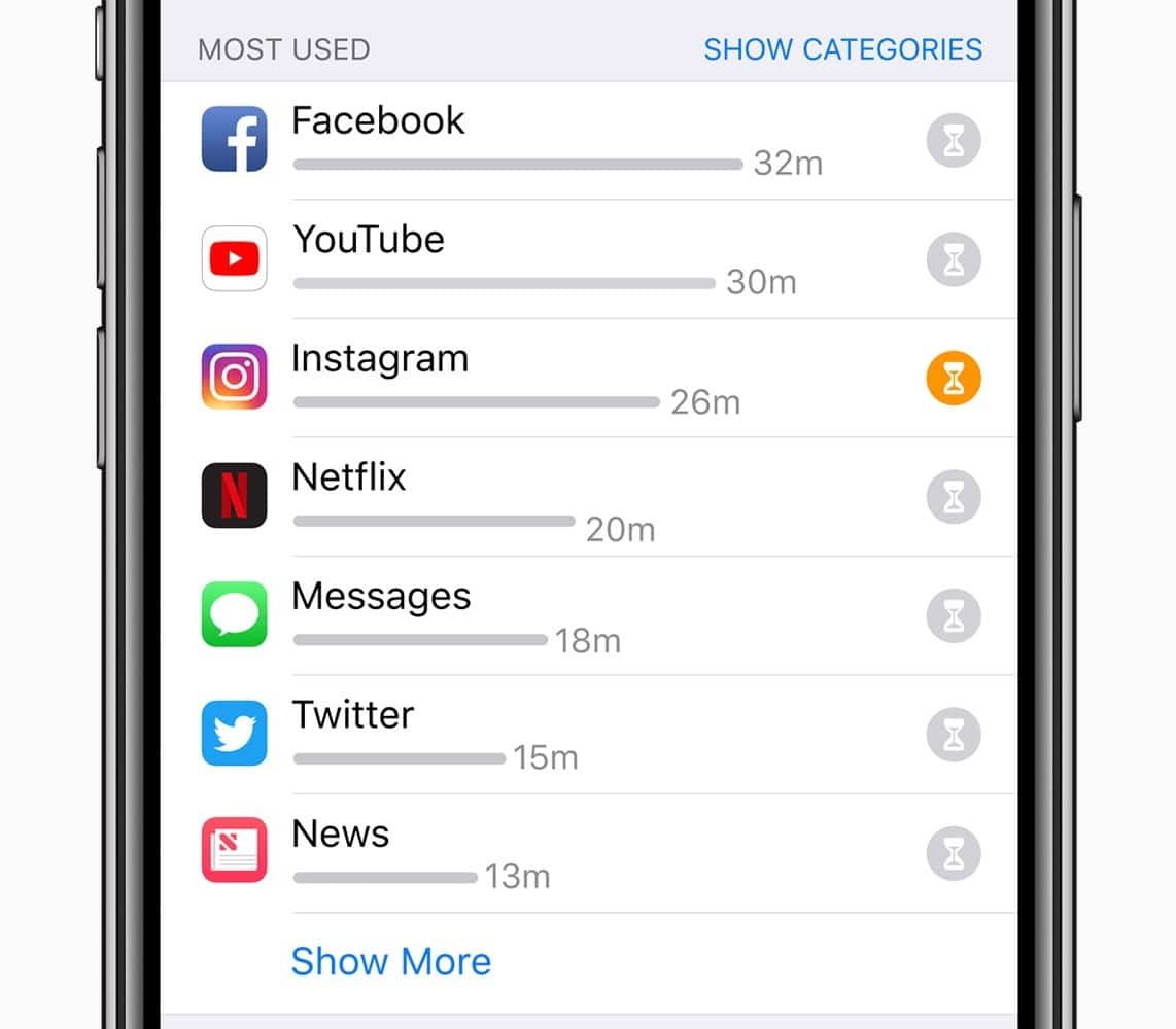 I ragazzini più furbi di Apple, scavalcano le restrizioni temporanee delle app 4 Screen Time