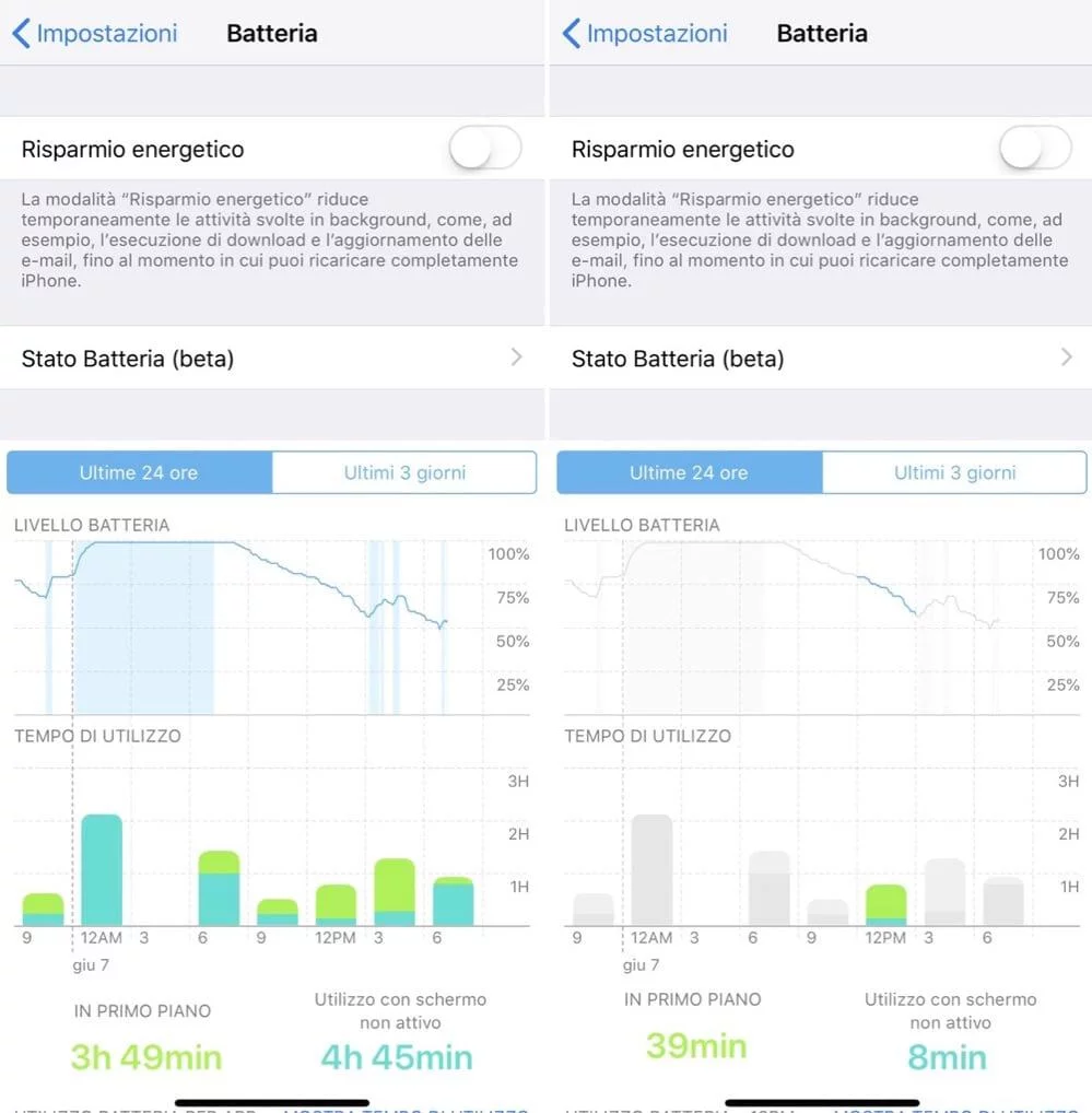 iOS 12 batteria