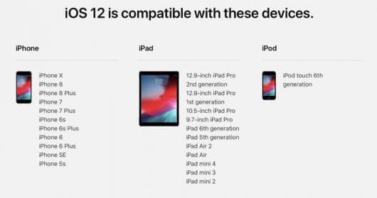 iOS 12 dispositivi