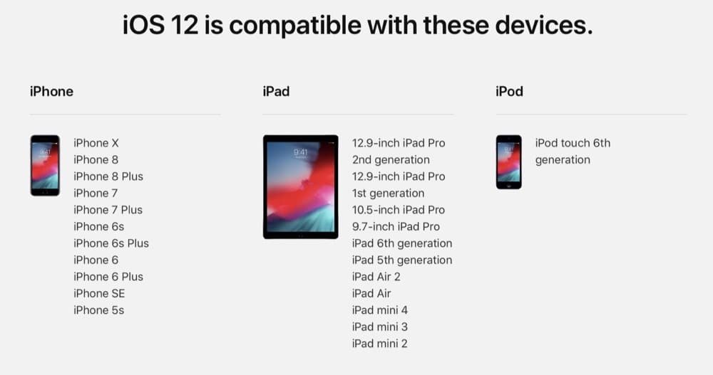 Disponibile iOS 12, watchOS 5 e tvOS 12 6 iOS 12 dispositivi
