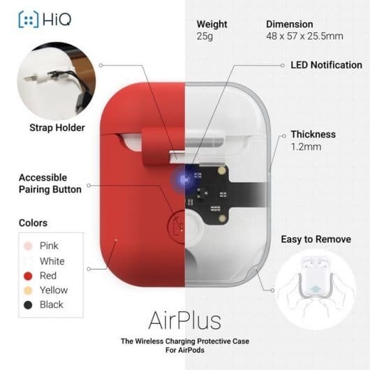 AirPlus