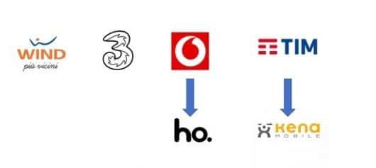 Perchè gli operatori telefonici lanciano le loro versioni low cost come Kena e Ho? 1 operatori telefonici