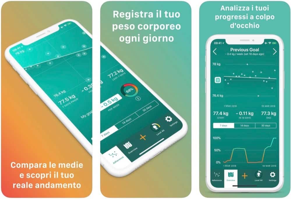 Scelta app