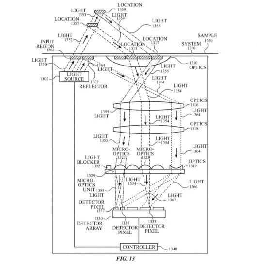 Apple brevetta il sensore per Apple Watch per misurare il glucosio nel sangue 1 brevetto sensore glucosio