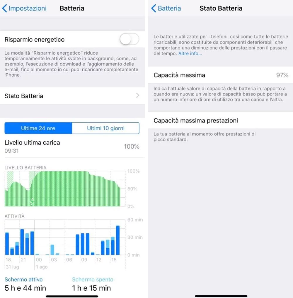 iOS 12 batteria