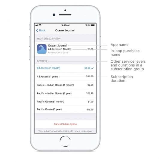 App abbonamenti