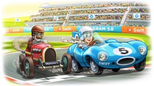 Telegram 5 ora è completamente in SWIFT per maggiore velocità e minori risorse 1 Telegram 5