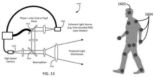 Apple brevetta l'uso dell'intelligenza artificiale per non investire i pedoni 1 brevetto pedoni