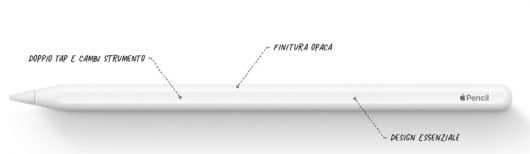 Ecco la nuova Apple Pencil e la Smart Keyboard Folio 1 Apple Pencil 2018
