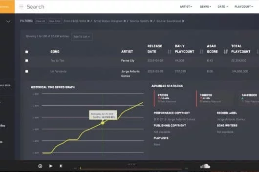 Apple compra la società di analisi musicale Asaii 1 Asaii