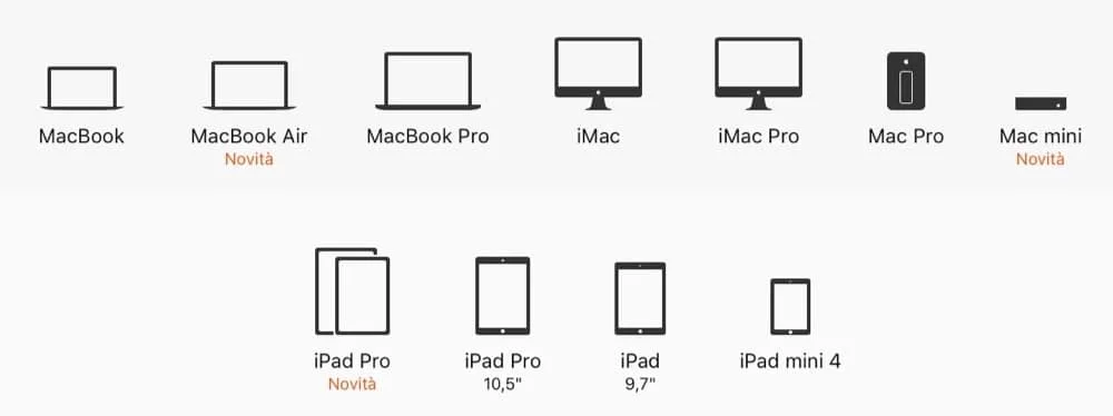 Mac e iPad 2018