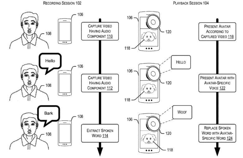 brevetto Animoji audio