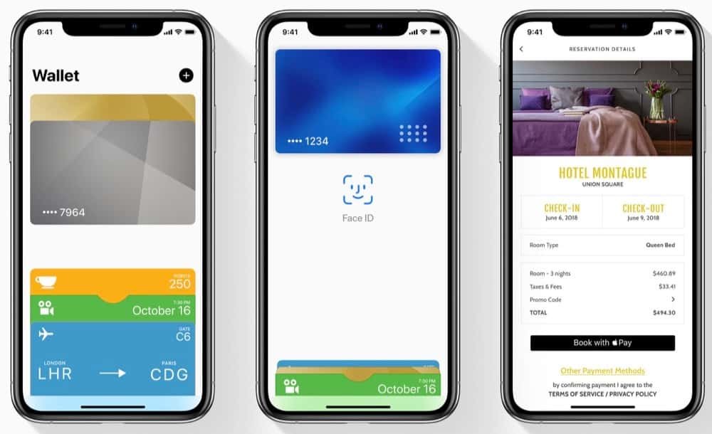 Apple Pay Olanda