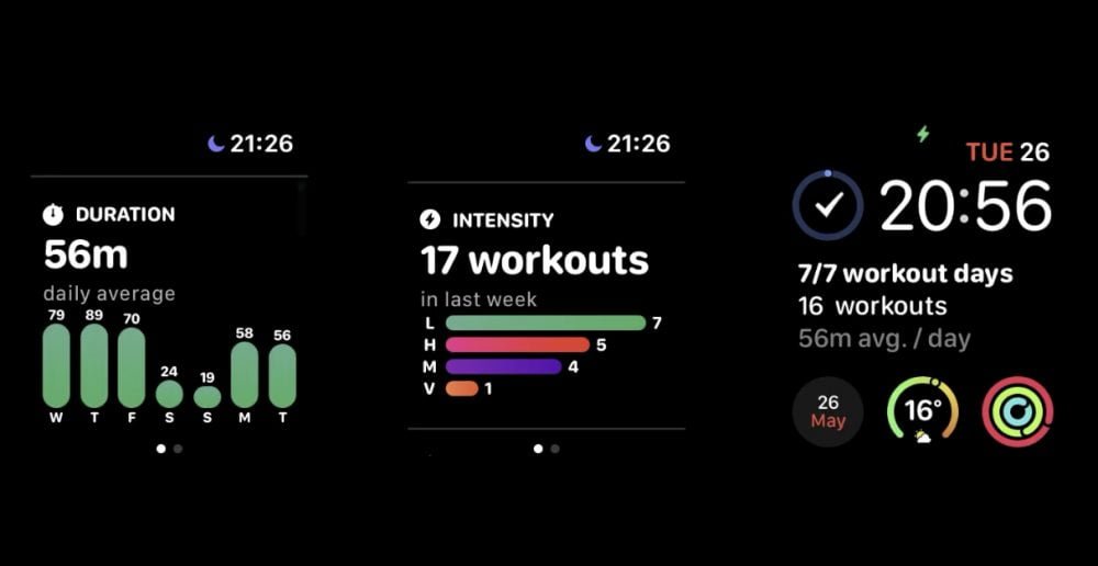 Exert, un’app per Apple Watch per monitorare gli allenamenti durante la settimana 1 Exert