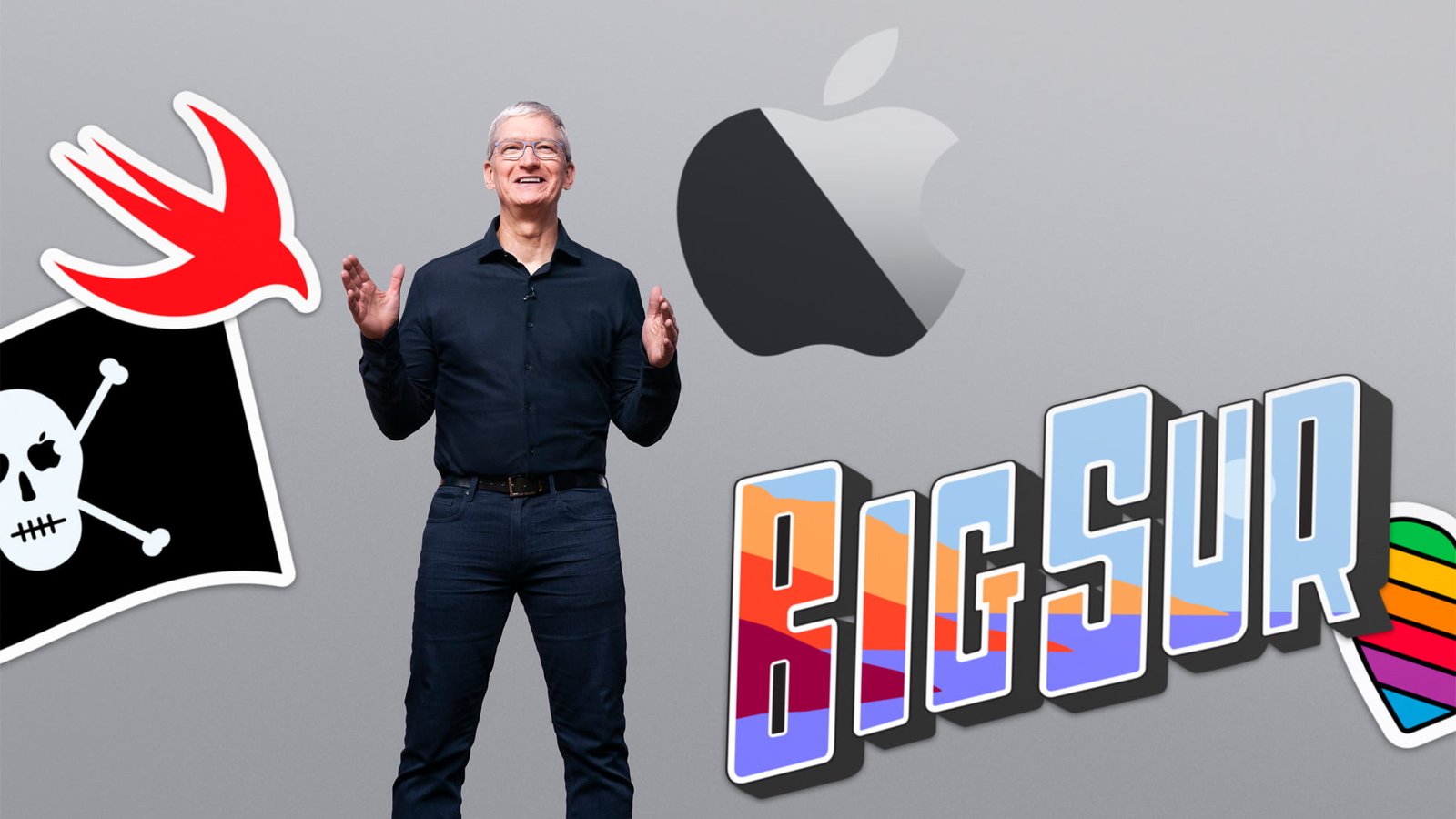 WWDC 2020